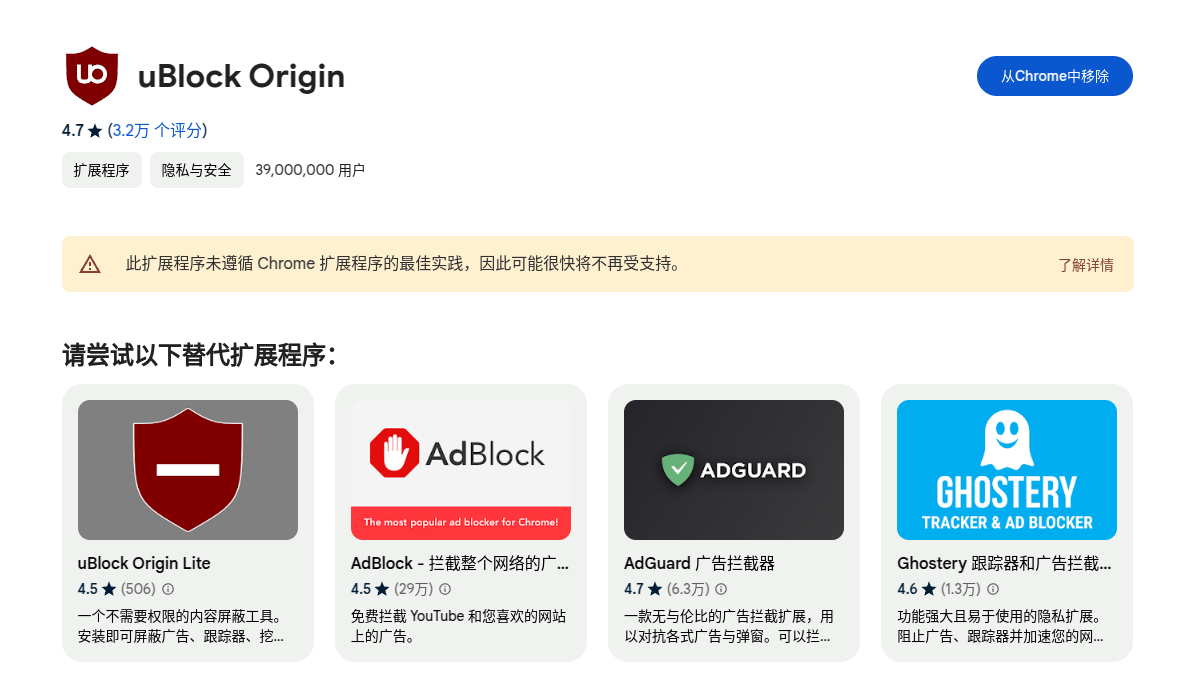 uBlock 未遵循 Chrome 扩展程序的最佳实践